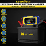 Goodyear Smart Battery Charger