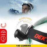 DEKTON COB Headlamp
