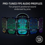 Razer BlackShark V2 Pro for PC - Premium Wireless E-Sports Headset