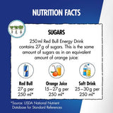 Red Bull Energy Drink 473ml